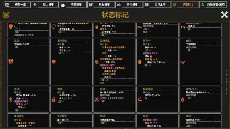 视觉数据1